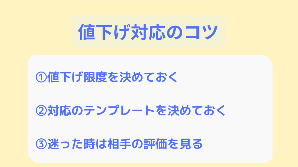 メルカリで値下げ交渉の対応のコツを紹介している。